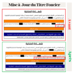 Mise à Jour du Titre Foncier de votre Villa à Casablanca