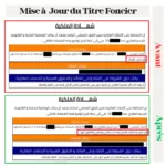 Mise à Jour du Titre Foncier de votre Villa à Casablanca