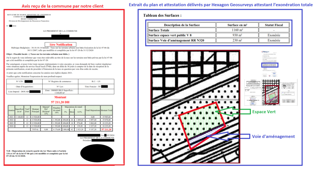Attestation et plan de surface taxable TNB maroc